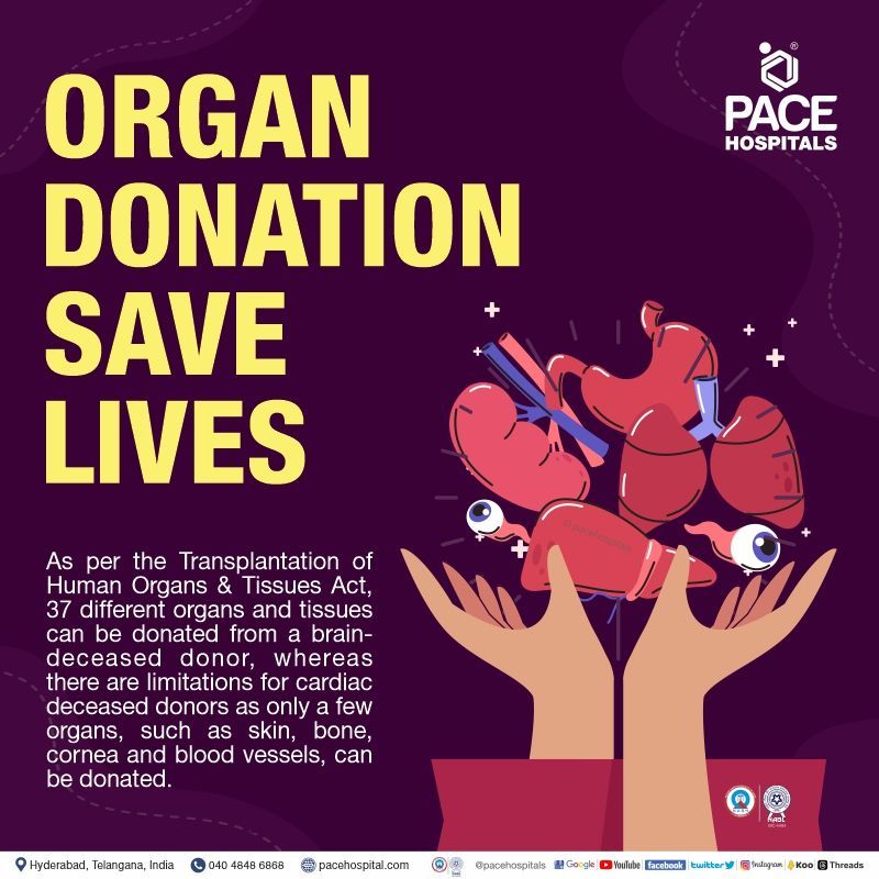 organ donation poster | how to donate organs | importance of organ donation | organ donation information in India, PACE Hospitals