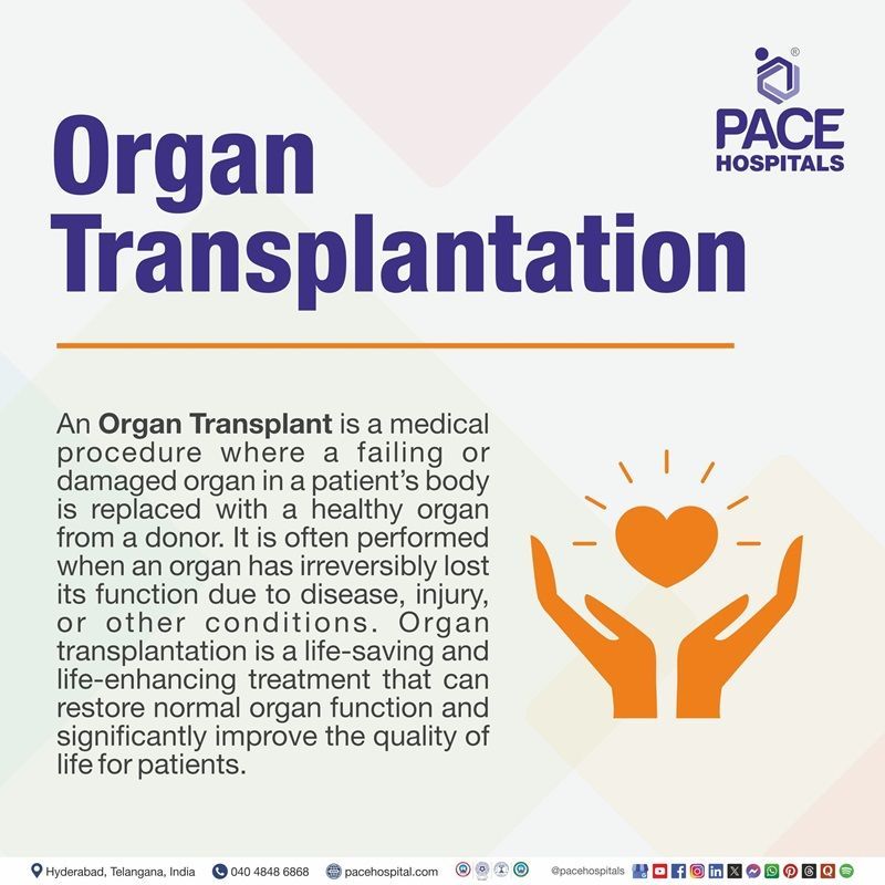 What is Organ transplant | best organ transplant Centre​ in Hyderabad India | top organ transplantation in Hyderabad India