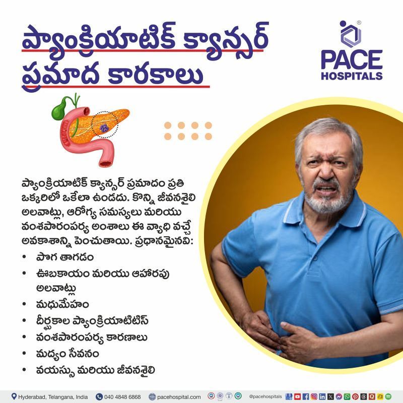 Pancreatic Cancer Risk Factors in Telugu | ప్యాంక్రియాటిక్ క్యాన్సర్ ప్రమాద కారకాలు | Risk Factors of Pancreatic Cancer in Telugu