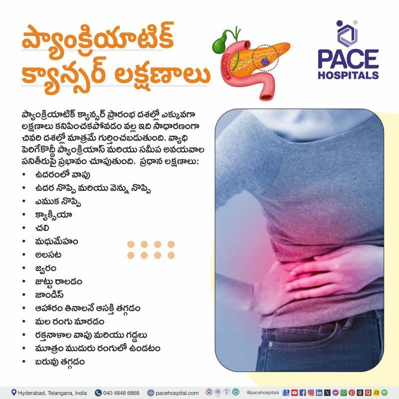Pancreatic Cancer Symptoms in Telugu | ప్యాంక్రియాటిక్ క్యాన్సర్ లక్షణాలు | Symptoms of Pancreatic Cancer in Telugu
