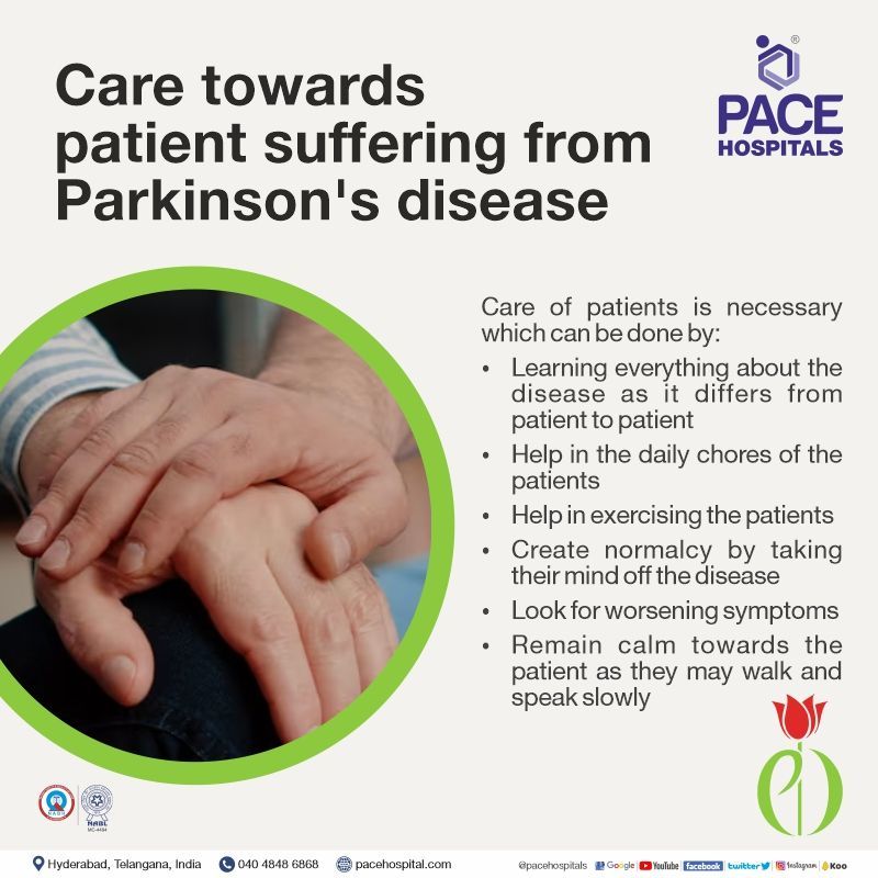 World Parkinson’s Day - Care of patients with parkinson’s disease