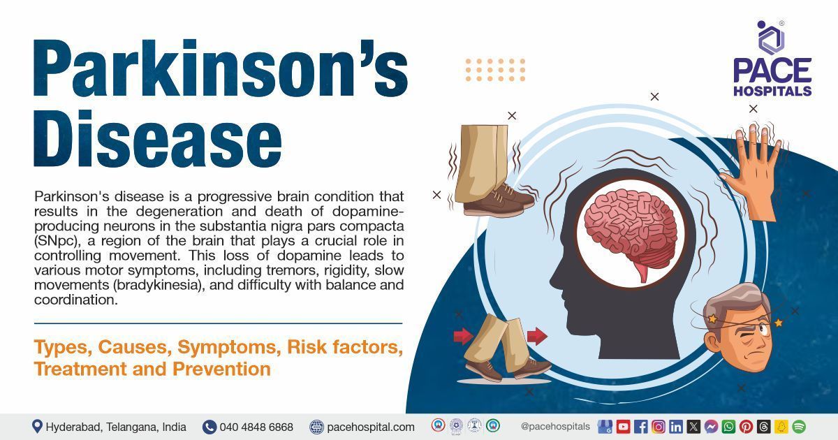 Parkinson’s Disease | parkinson's disease treatment in India | what is parkinson's disease