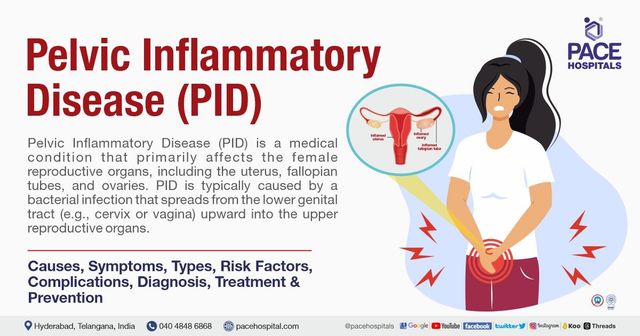 640px x 336px - Pelvic Inflammatory Disease (PID) Symptoms, Causes, Risk Factors
