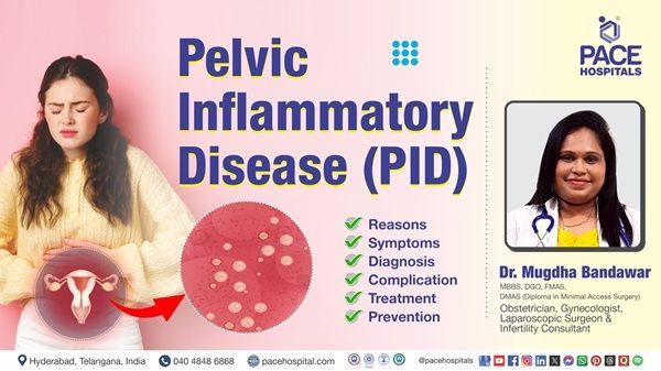 Video featuring Dr. Mugdha Bandawar from PACE Hospitals explaining pelvic inflammatory disease (PID)