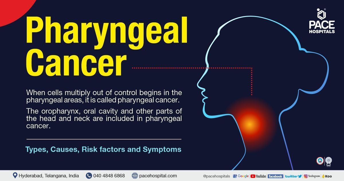 Pharyngeal cancer - Causes, Symptoms, Stages, Prognosis, Risk Factors