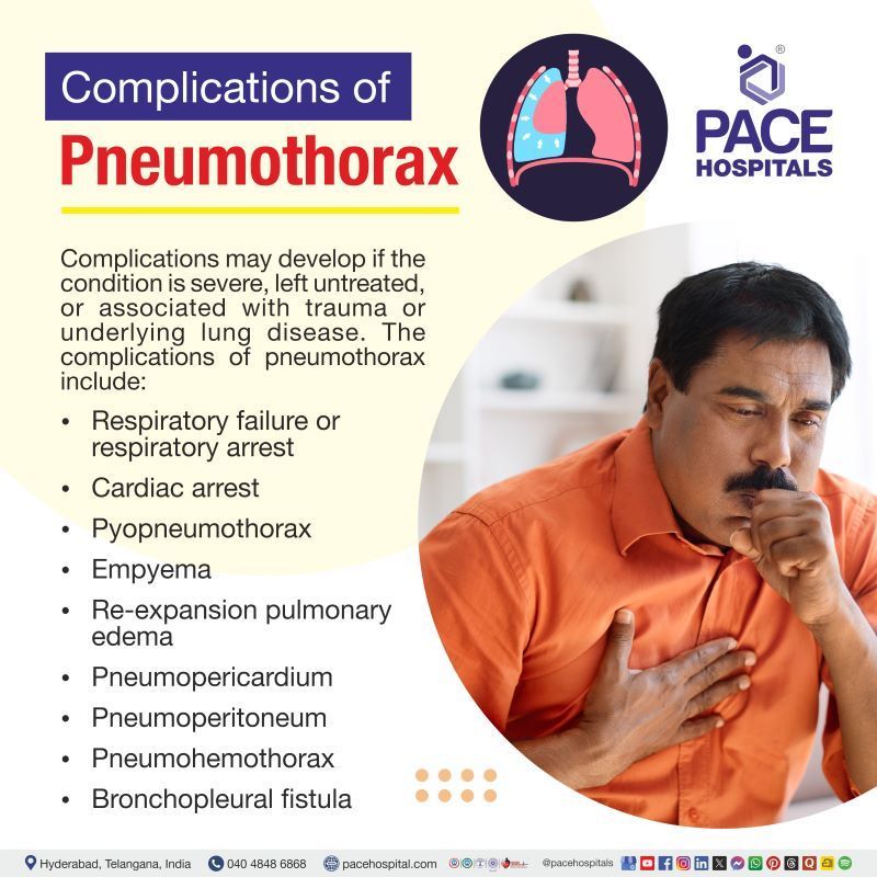 Pneumothorax Complications | List of complications of pneumothorax