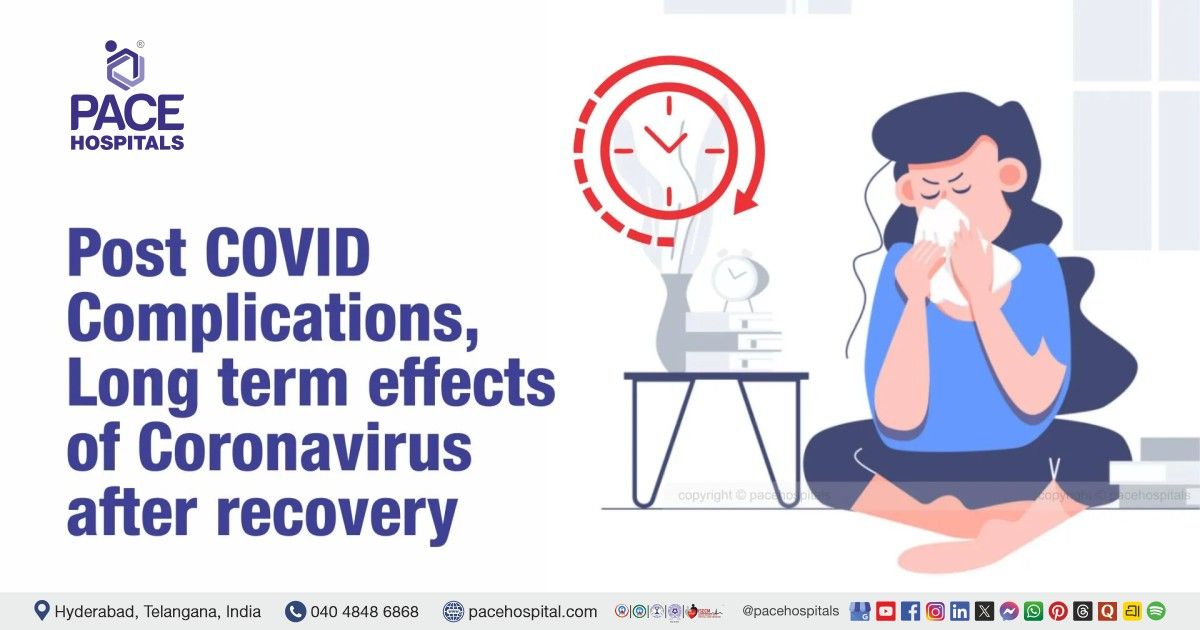 Post COVID Complications, Long term effects of Coronavirus after recovery