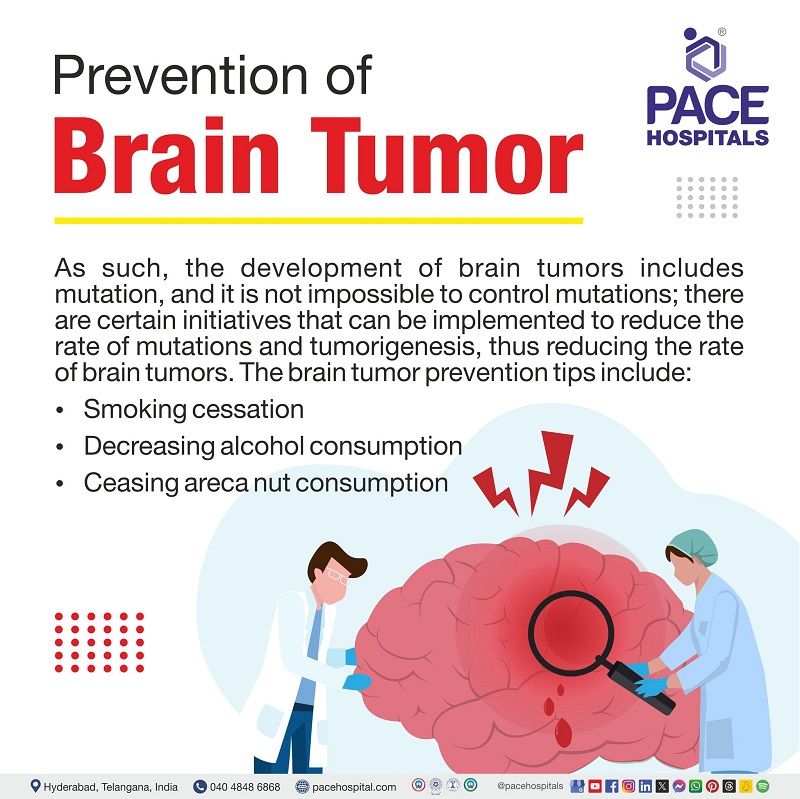 how to prevent brain tumor | brain tumor prevention | how to prevent brain tumors in adults | brain tumor prevention tips | Visual depicting the preventions of Brain tumor