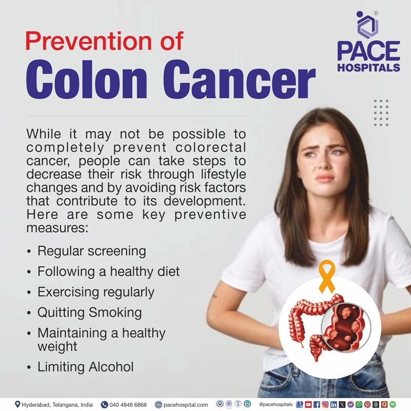 how to prevent colon cancer​ | image showing the preventive measures of colon cancer