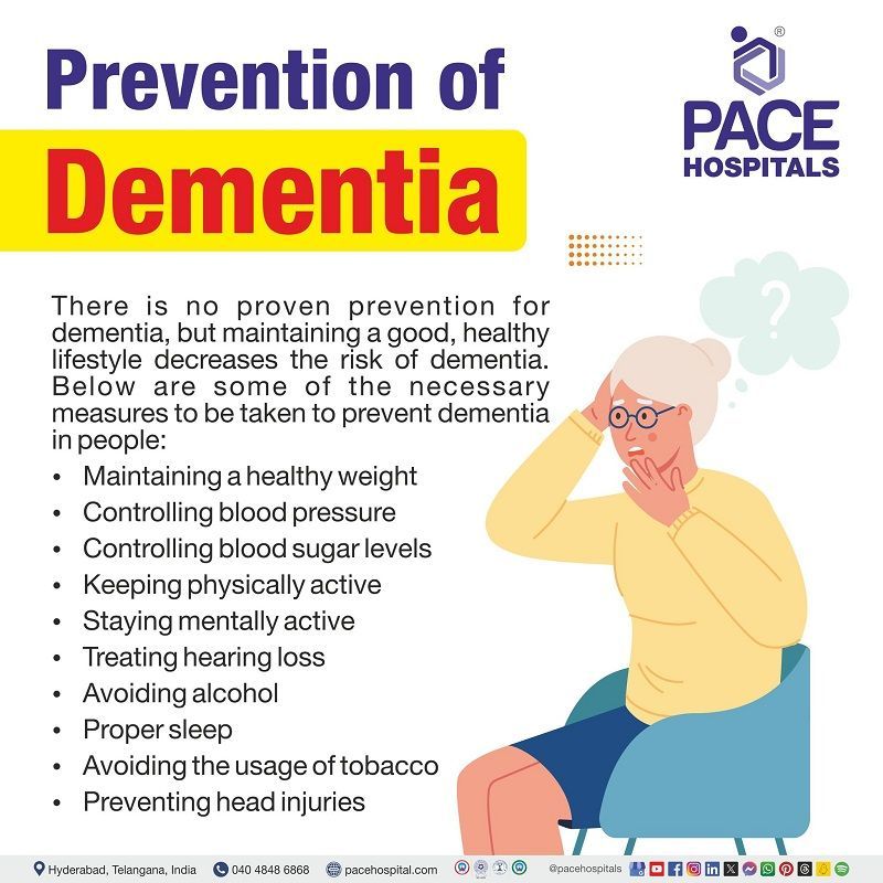 Dementia prevention | how to prevent dementia | prevention of dementia | dementia preventive tips | visual illustrating dementia preventive tips