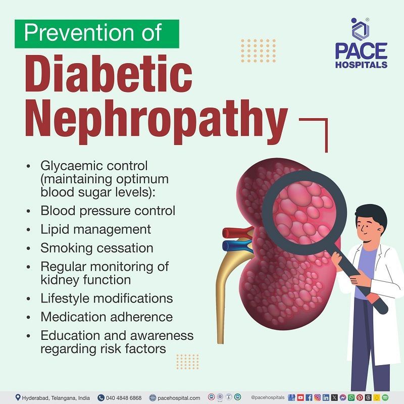 Diabetic nephropathy preventive tips | 
how to prevent diabetic nephropathy | Visual suggesting the preventive measures of Diabetic nephropathy 