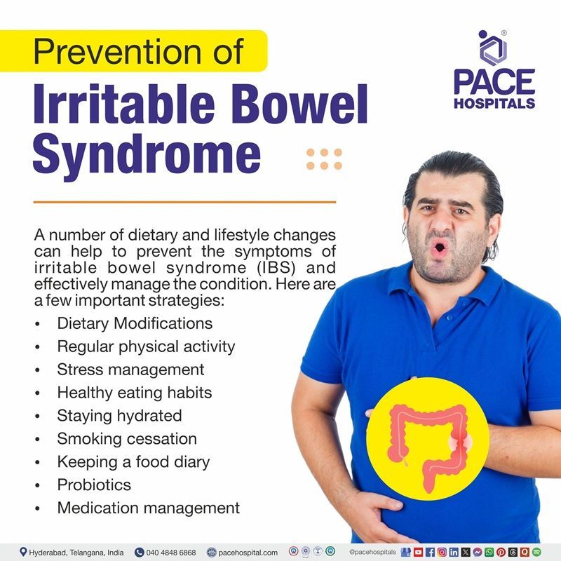 irritable bowel syndrome prevention​ | Image displaying the preventions of irritable bowel syndrome (IBS)