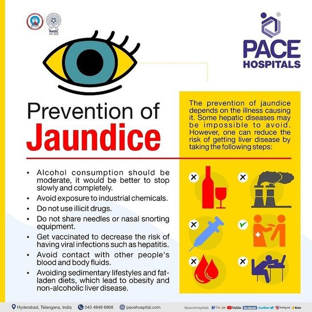 Jaundice Disease - Symptoms, Causes, Complications And Prevention