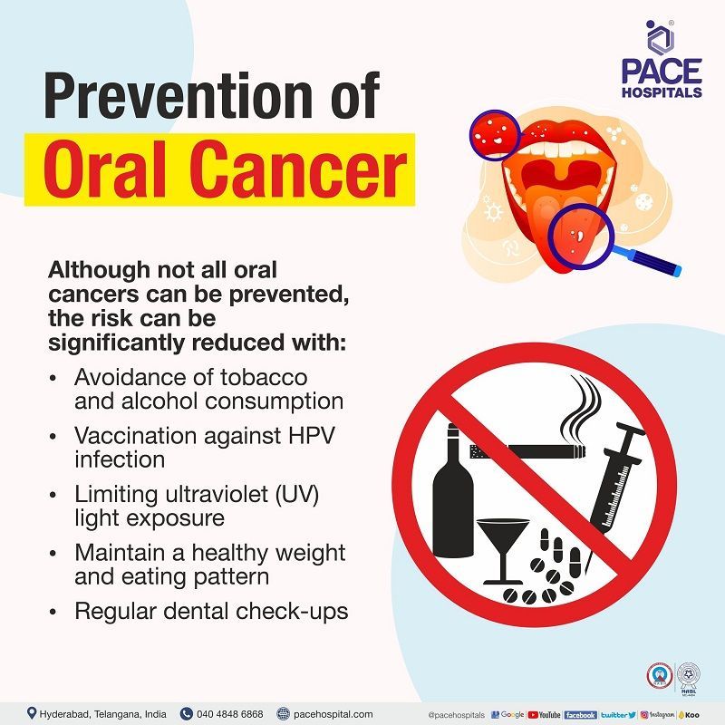 prevention of oral cancer | how to prevent oral cancer | oral cancer prevention and early detection