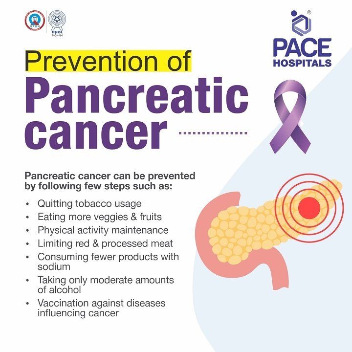 pancreatic cancer prevention tips | how can you prevent pancreatic cancer