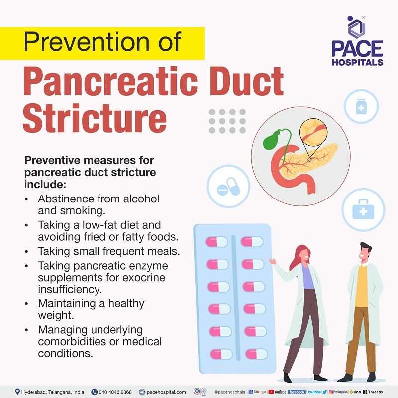 Prevention of Pancreatic Duct Stricture | Management of Benign and Malignant Pancreatic Duct Stricture