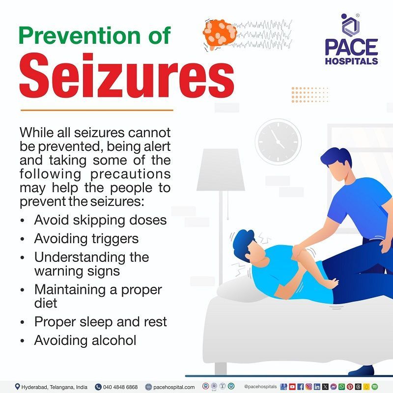 Preventions of Seizures | Seizure Prevention | how to prevent Seizures | How to prevent Seizure attacks | Visual explaining seizure preventive tips with a medical attendant attending to the person suffering from a seizure.