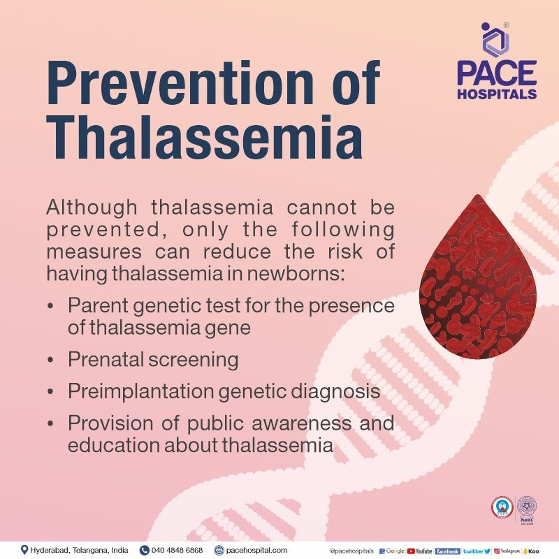 prevention of thalassemia | Thalassemia prevention measures | Preventive tips of Thalassemia | | Visual suggesting the Preventive measures of Thalassemia