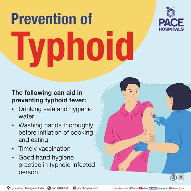 Typhoid Fever Causes Symptoms Treatment 45 OFF
