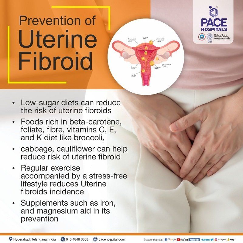 Prevention of Uterine Fibroids
