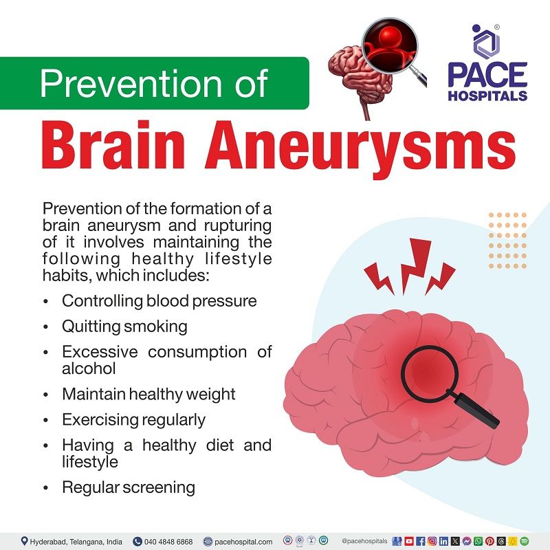 how to prevent brain aneurysm | brain aneurysm preventive symptoms | Brain aneurysm prevention | Brain aneurysm preventive measures | Visual suggesting the preventive measures of Brain aneurysm
