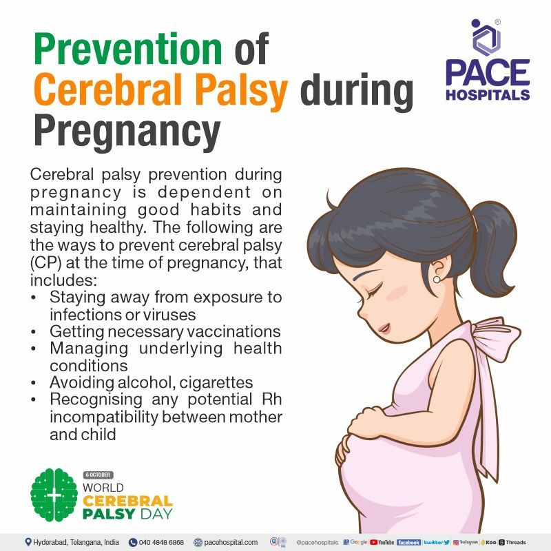 World Cerebral Palsy Day 2023 poster | Cerebral palsy prevention during pregnancy