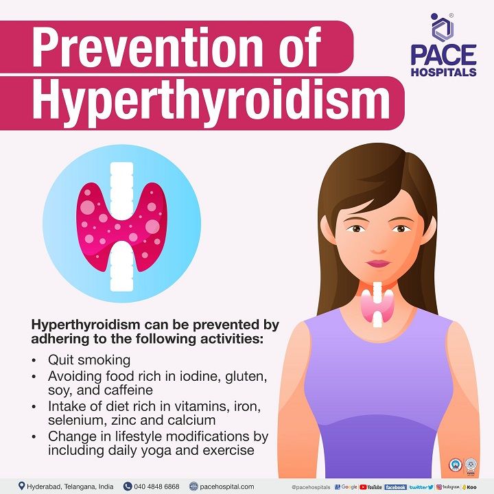 control and prevention of hyperthyroidism