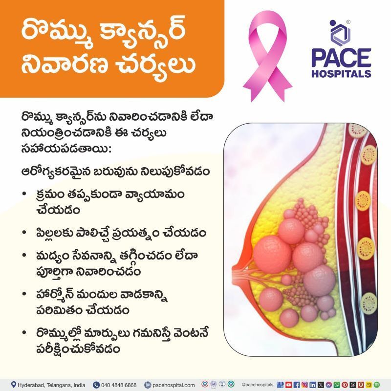 రొమ్ము క్యాన్సర్ నివారణ చర్యలు | Breast Cancer Prevention in Telugu Breast Cancer Prevention in Telugu | రొమ్ము క్యాన్సర్ నివారణ చర్యలు | Preventive Measures of Breast Cancer in Telugu