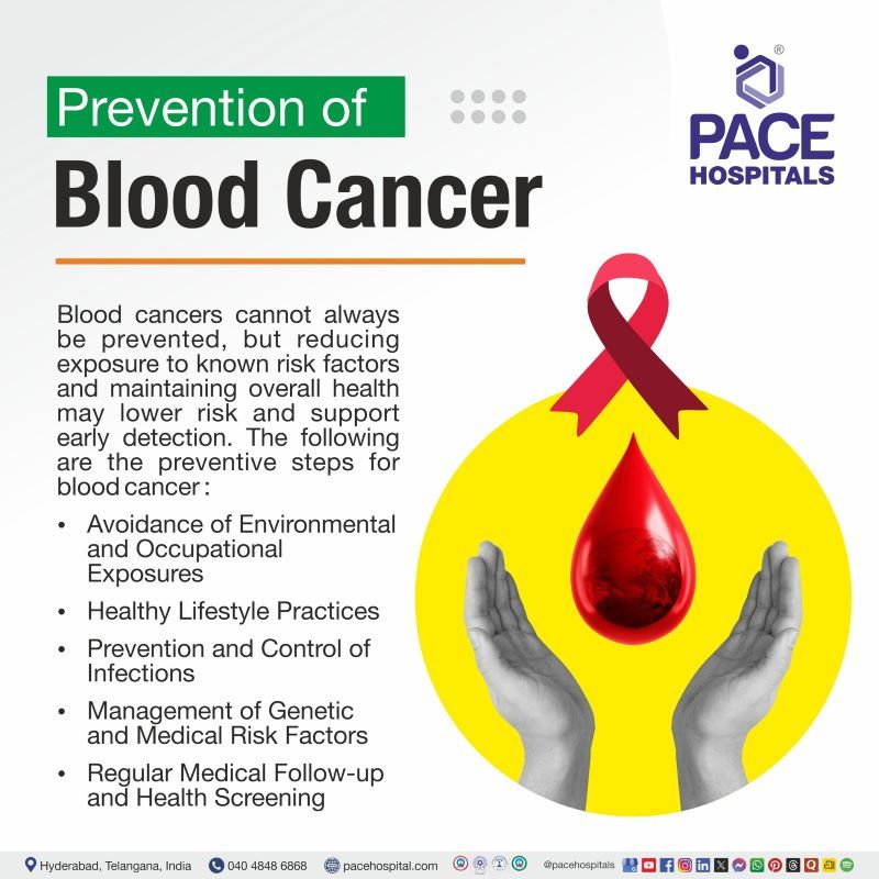Prevention of Blood Cancer Prevention of Blood Cancer | How to prevent blood cancer | Blood cancer prevention tips