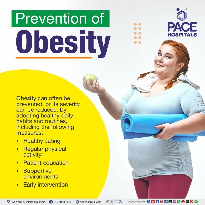 Prevention of Obesity Prevention of Obesity | How to prevent obesity | Obesity prevention |