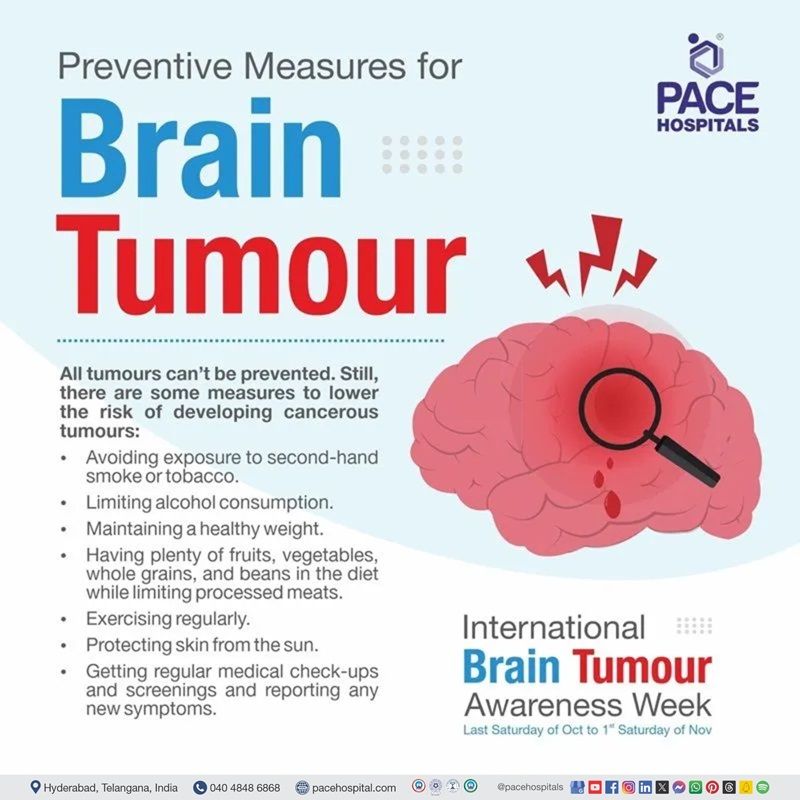 Preventive Measures for Brain Tumor | International Brain Tumour Awareness Week | Visual depicting the preventive measures of Brain tumor