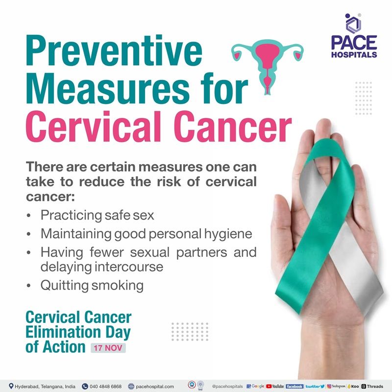 Preventive Measures for Cervical Cancer | Cervical Cancer Elimination Day of Action theme | poster | slogan