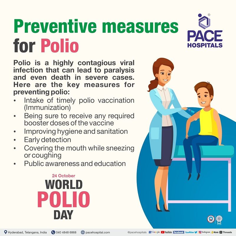 Preventive measures for polio |  World Polio Day poster