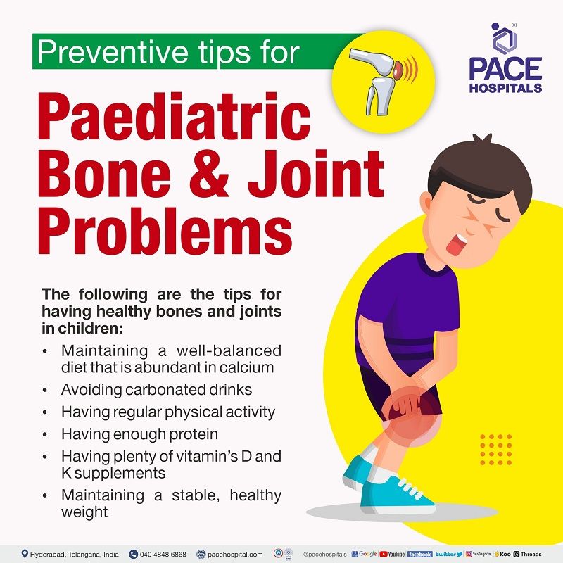 World Paediatric Bone and Joint Day Poster 