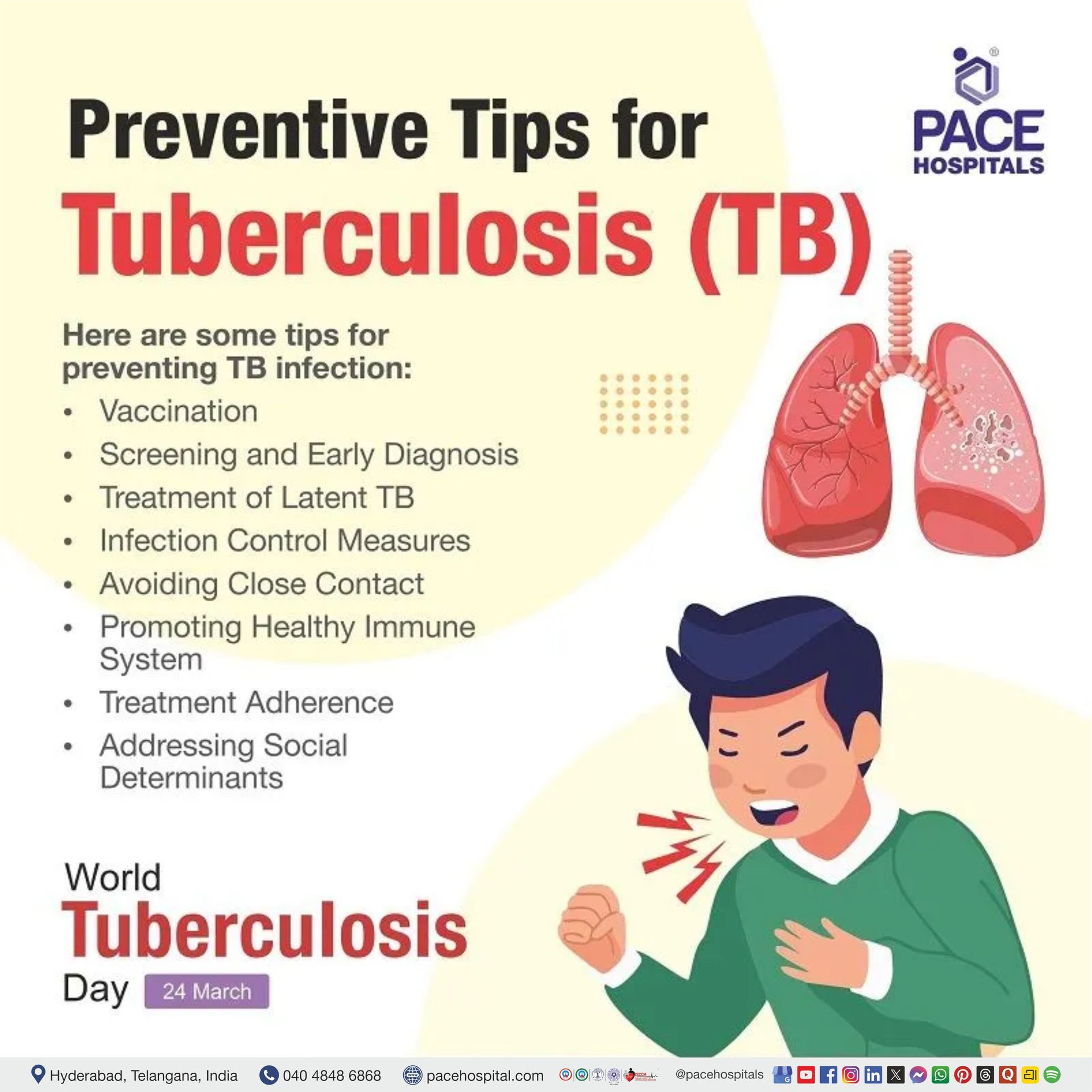 Tuberculosis (TB) Preventive Tips Tuberculosis (TB) preventive tips | World Tuberculosis Day 2026 | An illustration depicting lungs affected by Tuberculosis and a man coughing due to Tuberculosis.
