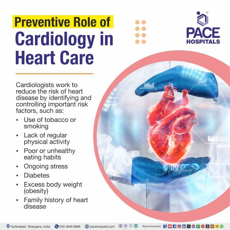 Preventive Role of Cardiology in Heart Care | Cardiology in India | Heart Care | Cardiology