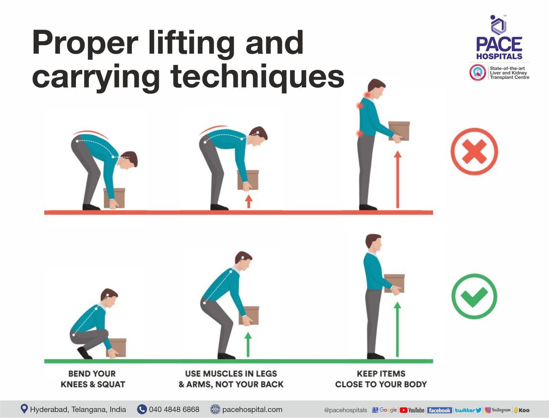 Proper lifting and carrying techniques to avoid having low back pain | Pace Hospitals