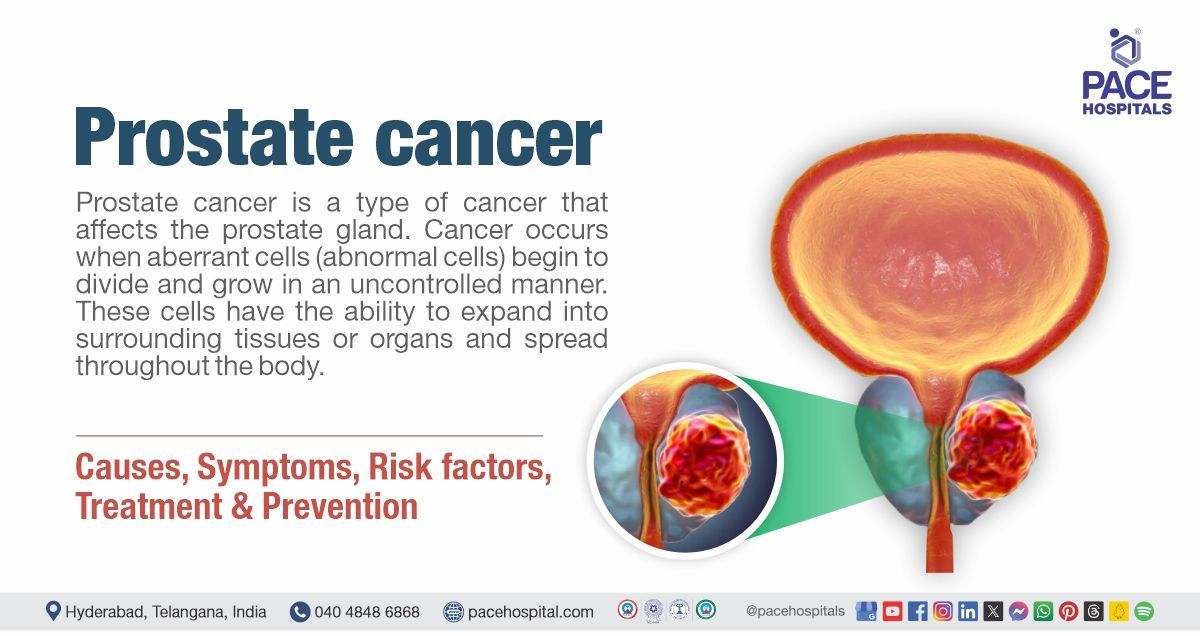 Prostate cancer Symptoms & Causes, Prostate cancer in India, what is prostate cancer​