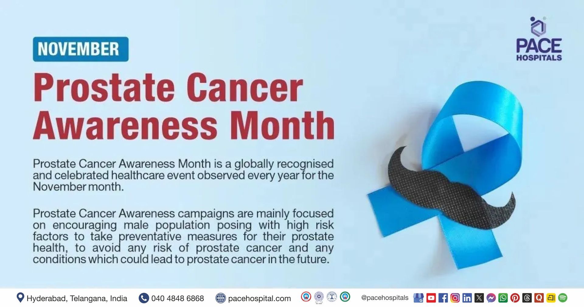 Prostate Cancer Awareness Month November 2025 - Importance & History