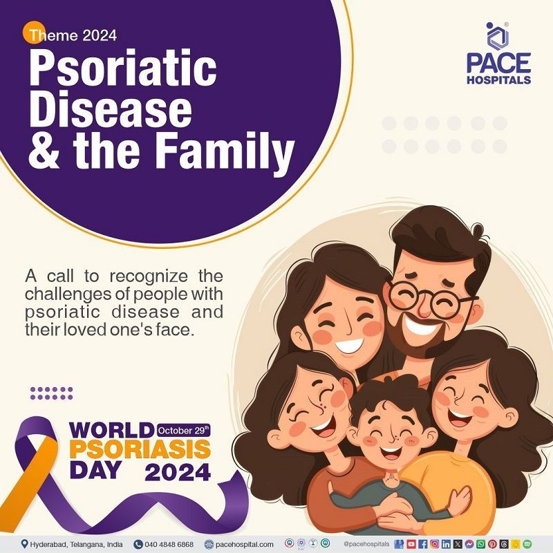 World psoriasis day theme 2024 |  psoriasis day theme | Psoriatic Disease and the Family