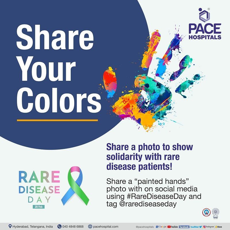 Rare Disease Day 2023 Theme | Rare disease awareness month 2023