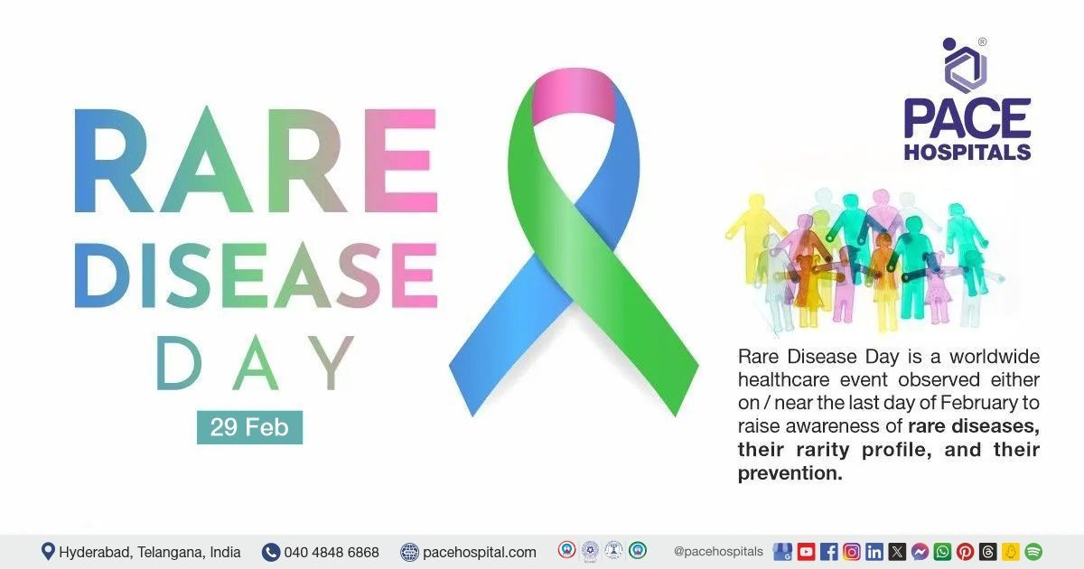 Rare Disease Day 29 Feb 2024 Theme and Importance