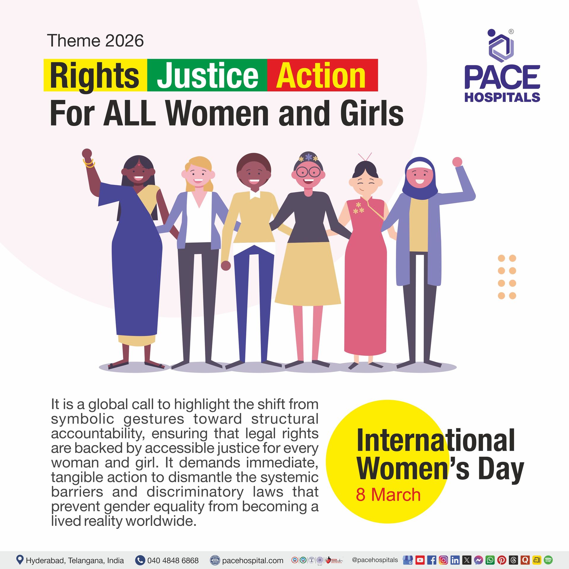 International Women's Day 2026 theme |  theme of International Women's Day 2026