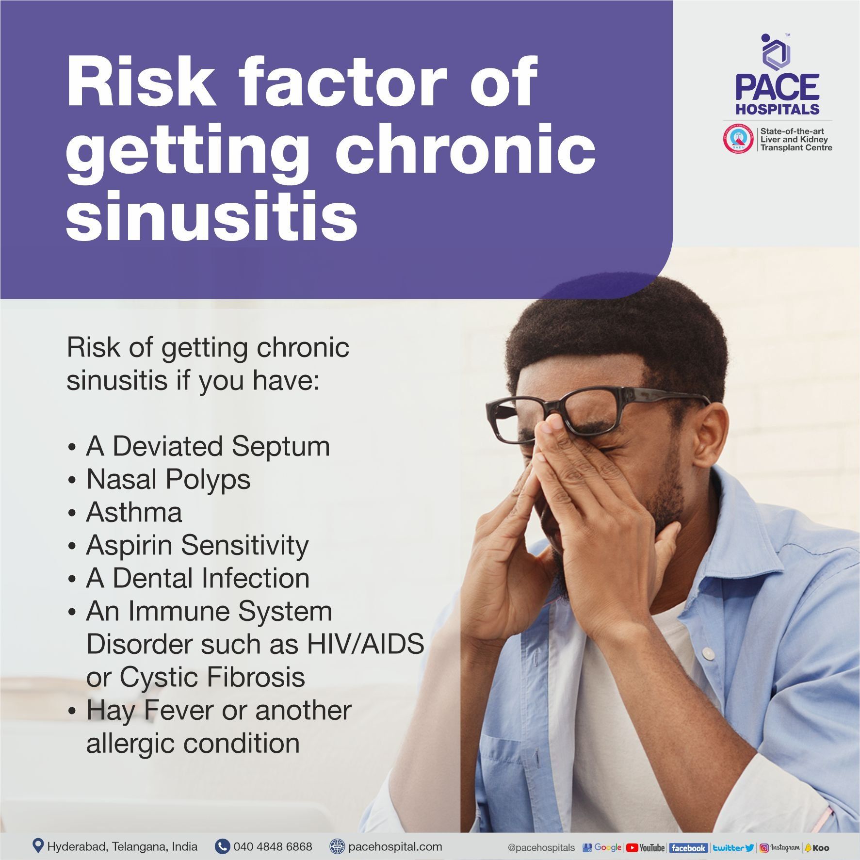 Risk factor of getting chronic sinusitis