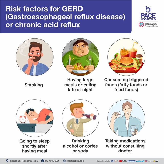 Heartburn Causes