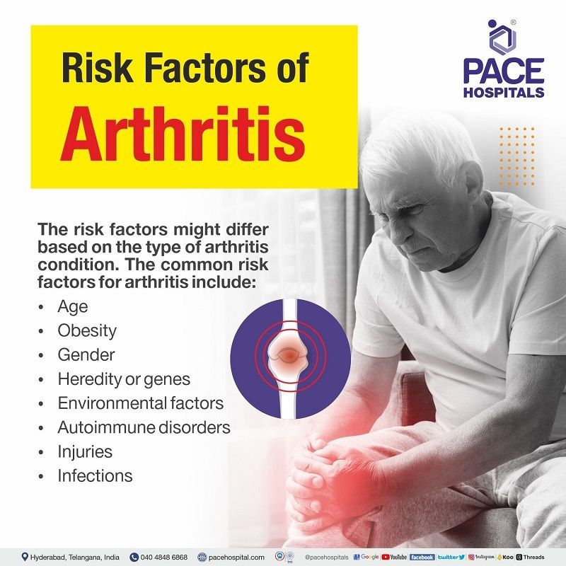 arthritis risk factors | risk of arthritis disease | causes and risk factors of arthritis disease