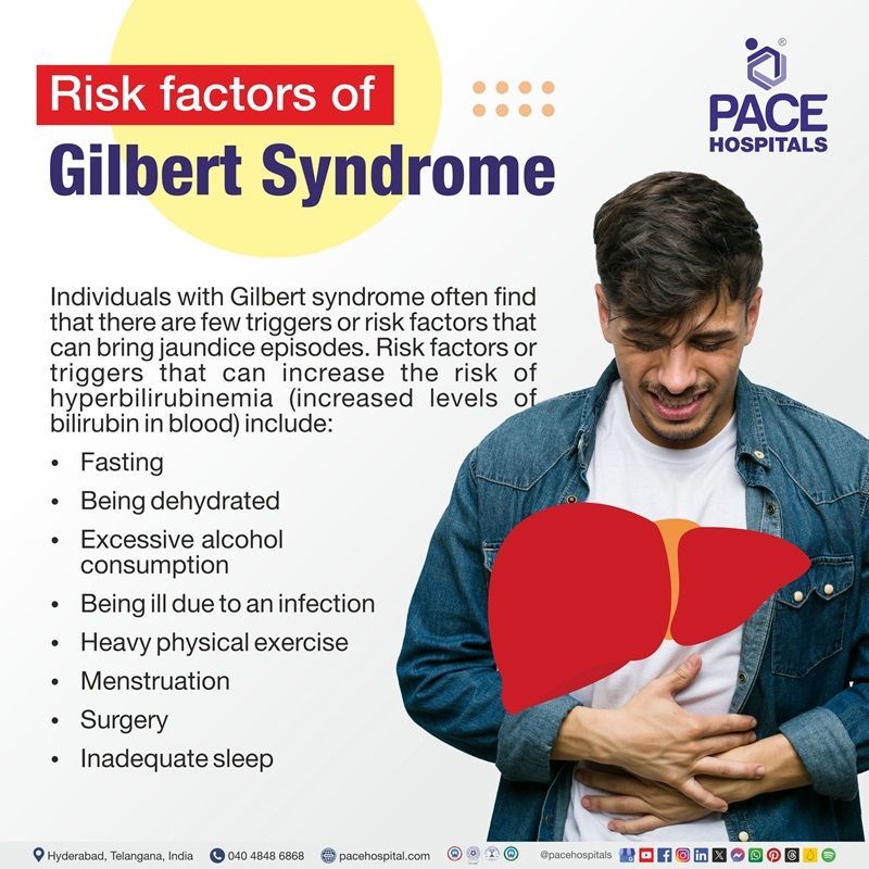 gilbert's syndrome risks​
 | risk factors of gilbert syndrome
 | what are the risk factors of Gilbert syndrome | Visual depicting the risk factors of Gilbert syndrome