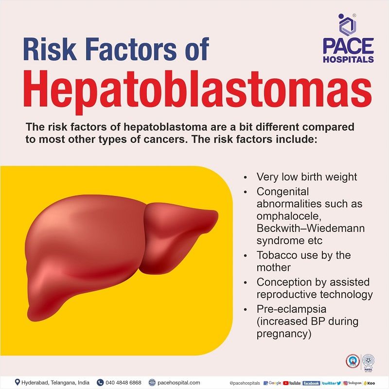 hepatoblastoma risk factors | hepatoblastoma risk stratification | risk factors of hepatoblastoma