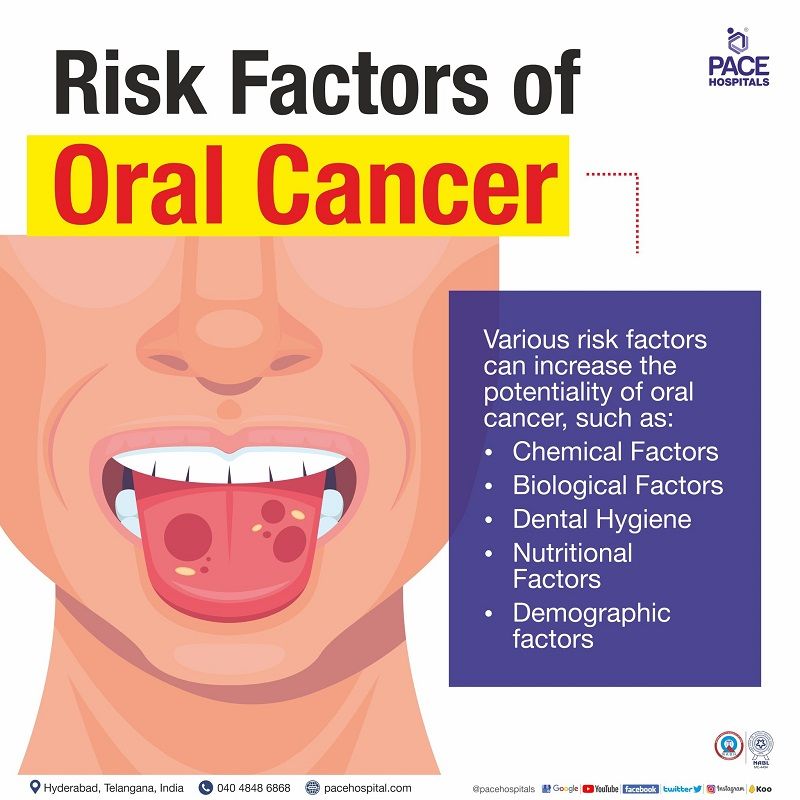 oral cancer risk factors | risk factors of oral cancer in india | high risk areas for oral cancer