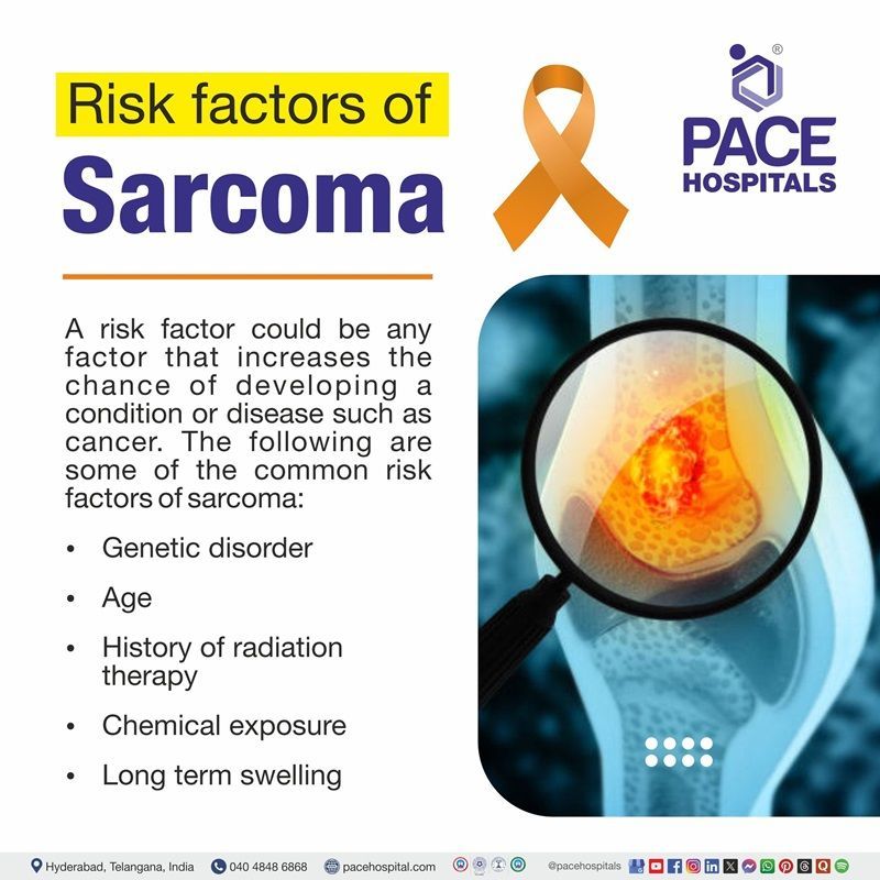 Sarcoma risk factors | illustration showing the sarcoma in the one and the list of sarcoma risk factors